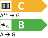 ErP-Label in großer Ansicht anzeigen